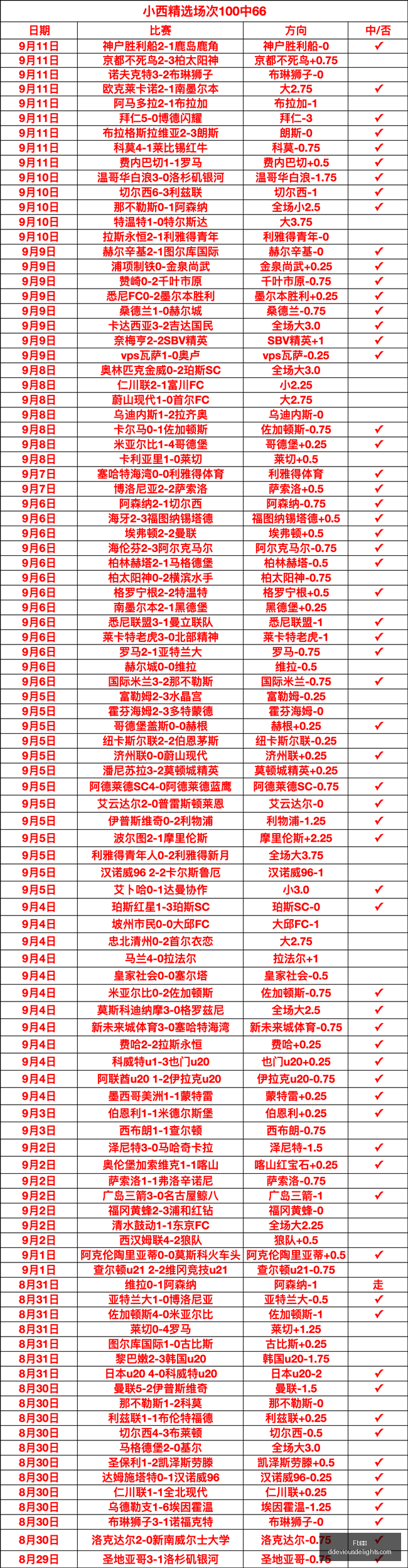 体育品牌赞,助电竞赛,奖金翻倍引,Fb体育,Fb体育竞猜,Fb体育官网,Fb体育开户
