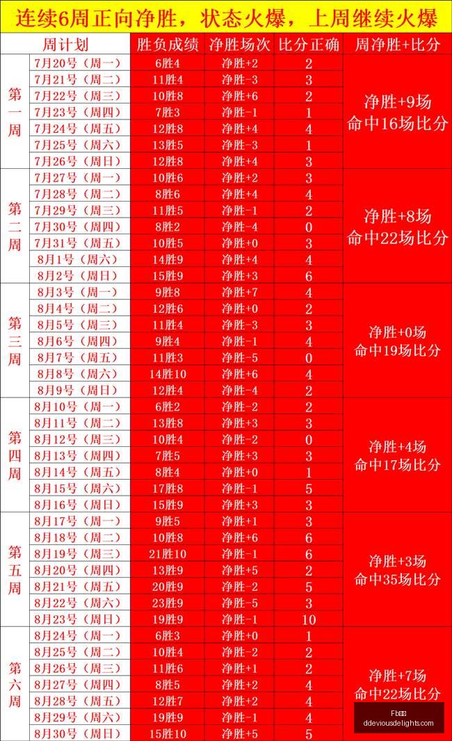 热门游戏更,玩家聚焦品,牌新亮点,Fb体育,Fb体育竞猜,Fb体育官网,Fb体育开户